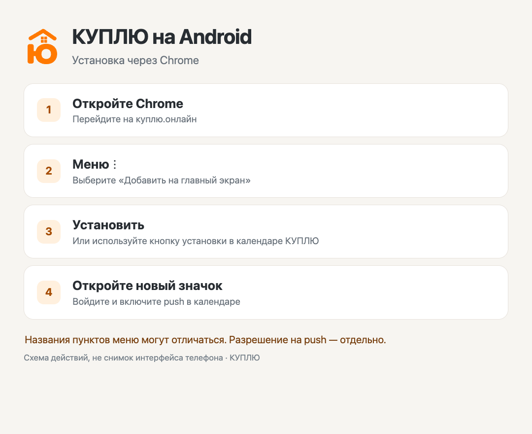 Android: схема установки в Chrome. Вид меню может отличаться.