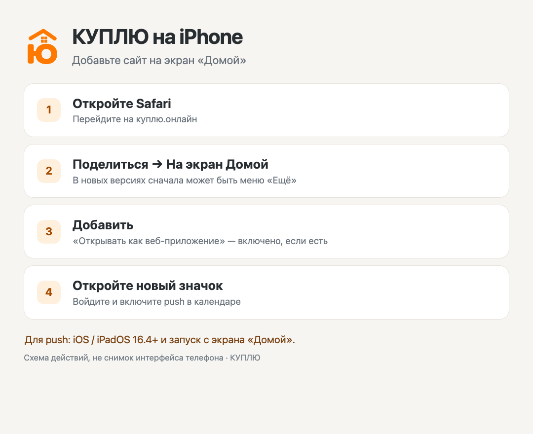 iPhone: схема установки. Названия и расположение пунктов зависят от версии iOS.